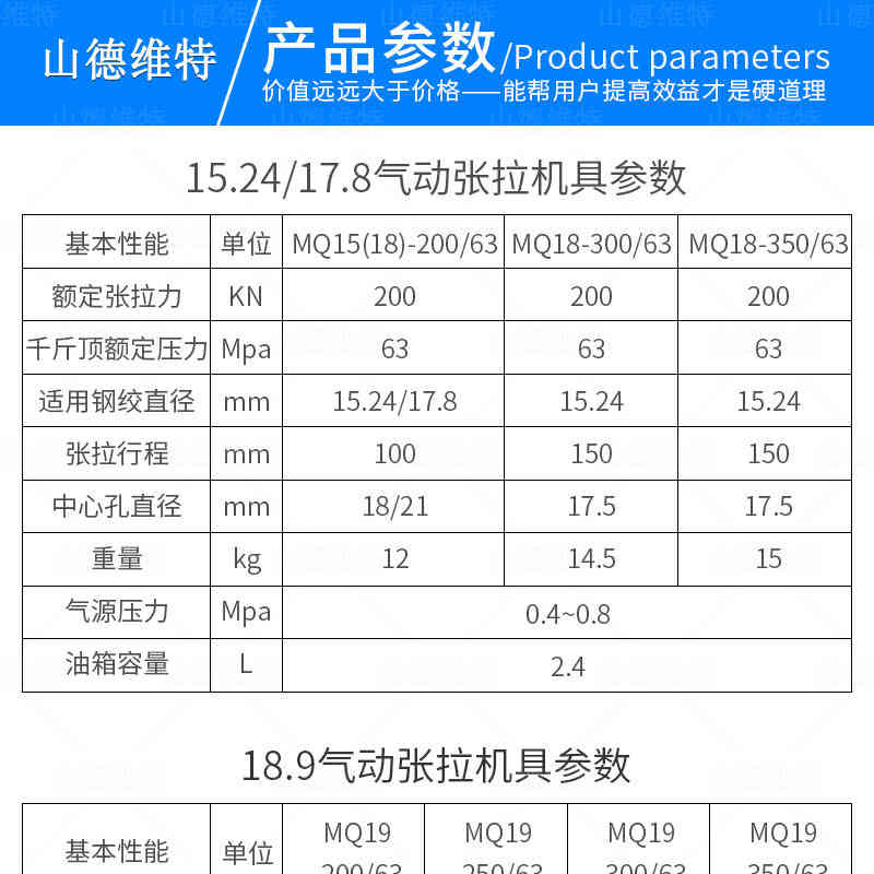 张拉机具参数