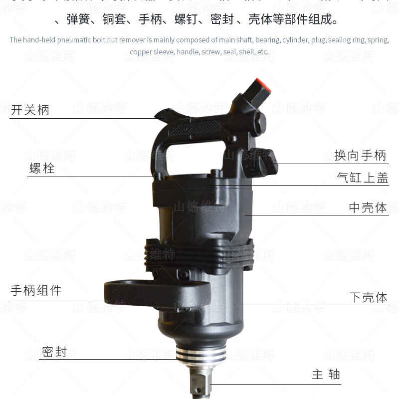 手持式螺母安装机组成